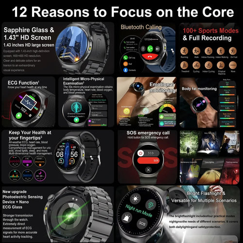 2026 New Diagnosis ECG Smart Watch Sport AI Accurate Uric Acid Blood Pressure Body Fat Five Organ Fitness Waterproof Smartwatch