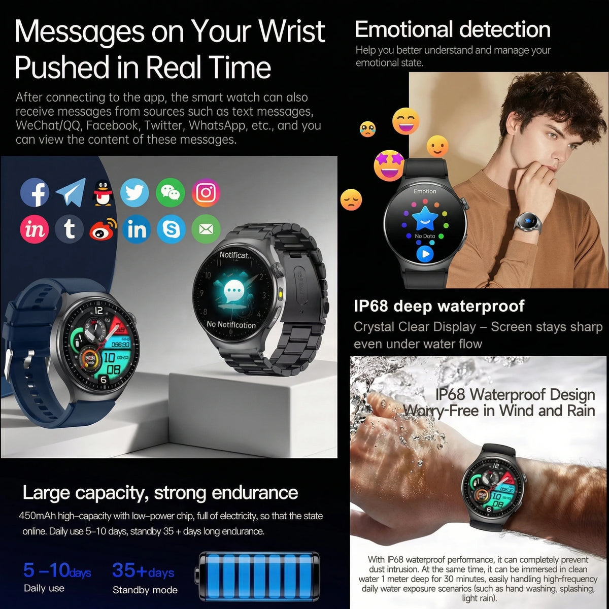 2026 New Diagnosis ECG Smart Watch Sport AI Accurate Uric Acid Blood Pressure Body Fat Five Organ Fitness Waterproof Smartwatch