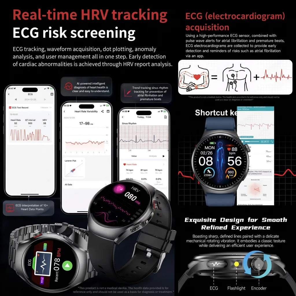 2026 New Diagnosis ECG Smart Watch Sport AI Accurate Uric Acid Blood Pressure Body Fat Five Organ Fitness Waterproof Smartwatch