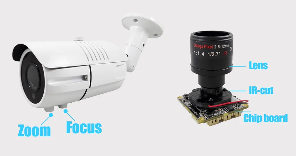 5MP Analog CCTV Camera 4-in-1 (TVI/AHD/CVI/CVBS) Bullet Outdoor Surveillance Camera IP67 Waterproof 2.8-12mm Manual Lens