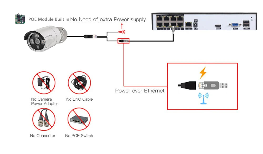 Cámara de seguridad IP POE exterior AZISHN 4K 8MP, H.265, CCTV Bullet impermeable