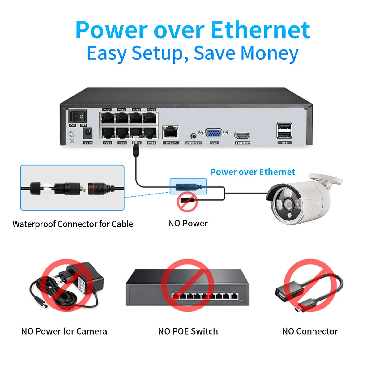 Cámara de seguridad IP POE exterior AZISHN 4K 8MP, H.265, CCTV Bullet impermeable