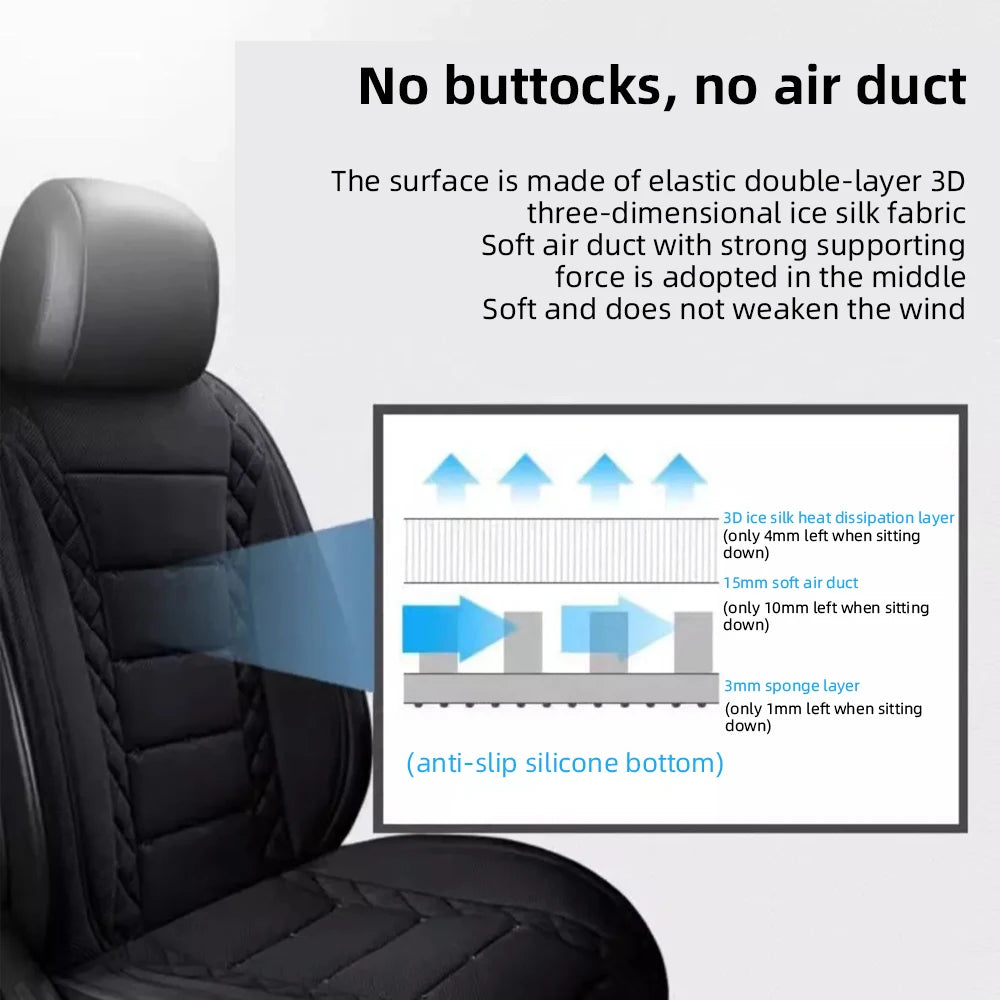 Car Cooling Seat Cushion with Fan — 12V/24V USB Breathable Summer Seat Cover, 3-Speed Adjustment