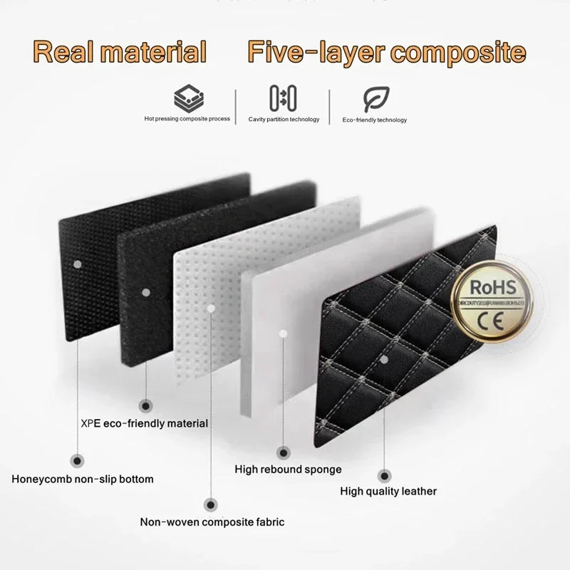 Universal PU Leather Car Floor Mats 5pcs – Waterproof Set