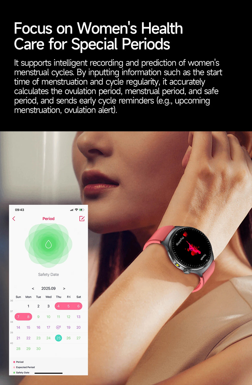 2026 New Diagnosis ECG Smart Watch Sport AI Accurate Uric Acid Blood Pressure Body Fat Five Organ Fitness Waterproof Smartwatch