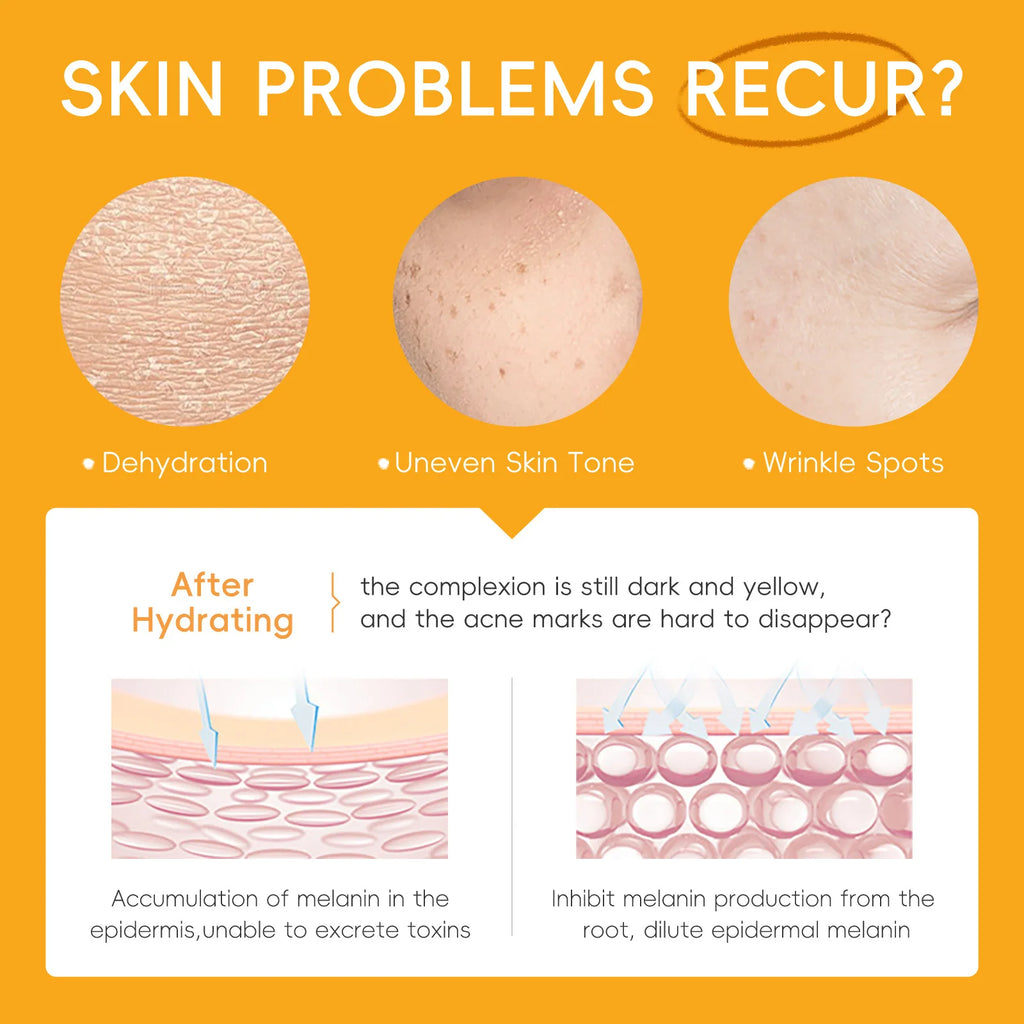 Vitamin C Brightening Skincare Set 5pcs