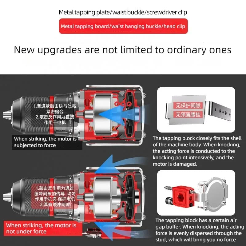 Brushless Cordless Impact Drill – Electric Screwdriver with Metal Chuck