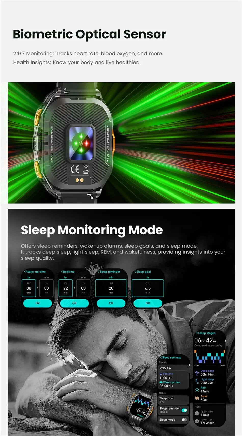Men's GPS Smart Watch 1.96" AMOLED with Compass & Bluetooth Call
