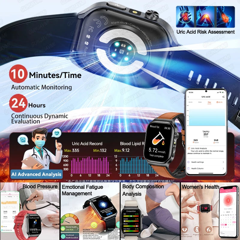AMOLED Health Smartwatch with ECG, Blood Oxygen, Blood Pressure & Body Fat Tracking