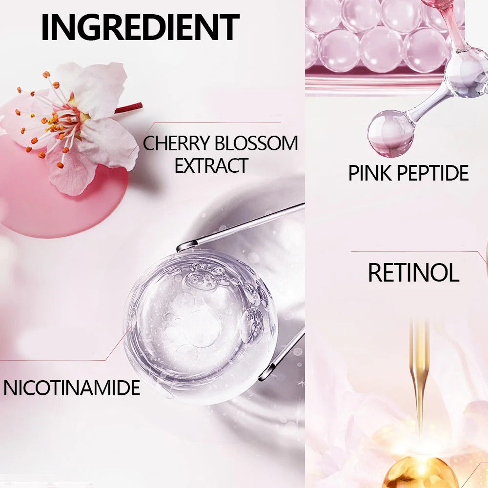 Pink Peptide & Sakura Retinol Day & Night Skincare Set 4pcs