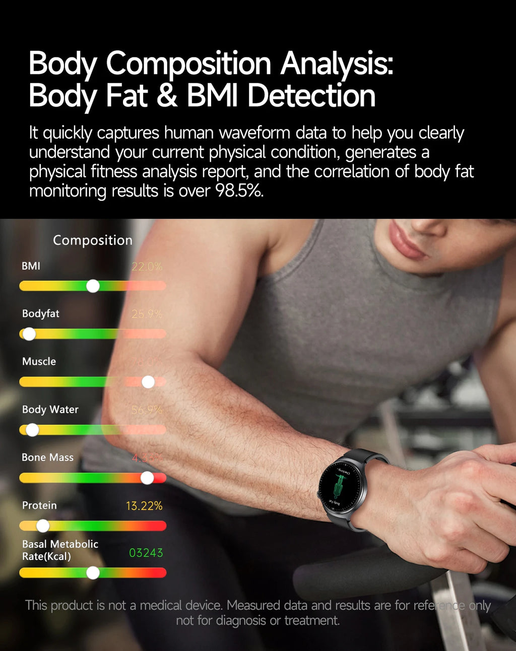 2026 New Diagnosis ECG Smart Watch Sport AI Accurate Uric Acid Blood Pressure Body Fat Five Organ Fitness Waterproof Smartwatch