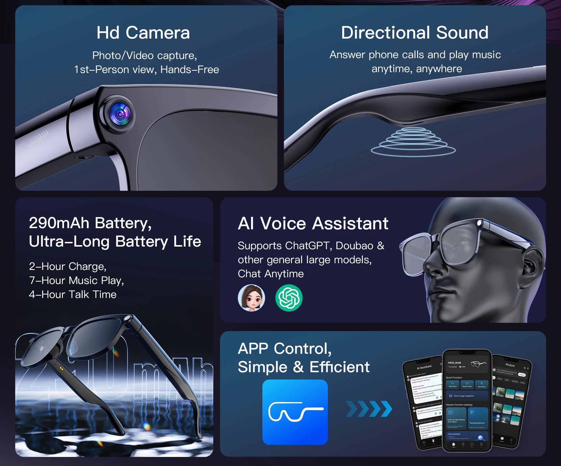 2026 New Smart AI Glasses with 8MP HD Camera 1080P Video Recording ChatGPT Integration Bluetooth Eyewear Business Travel Glasses
