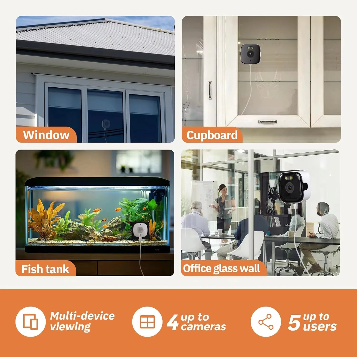 Mini Window Camera 3MP, 2.4/5GHz WiFi Full-Colour Night Vision Through Window
