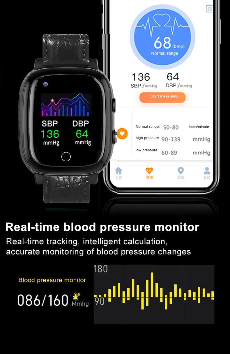 4G Smart Watch for Seniors – SIM Card, GPS Tracking, SOS Alert, Activity & Heart Rate Tracking