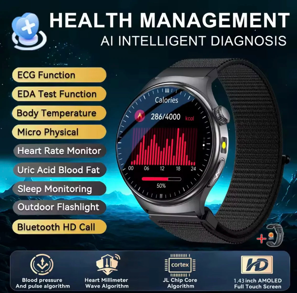 2026 New Diagnosis ECG Smart Watch Sport AI Accurate Uric Acid Blood Pressure Body Fat Five Organ Fitness Waterproof Smartwatch