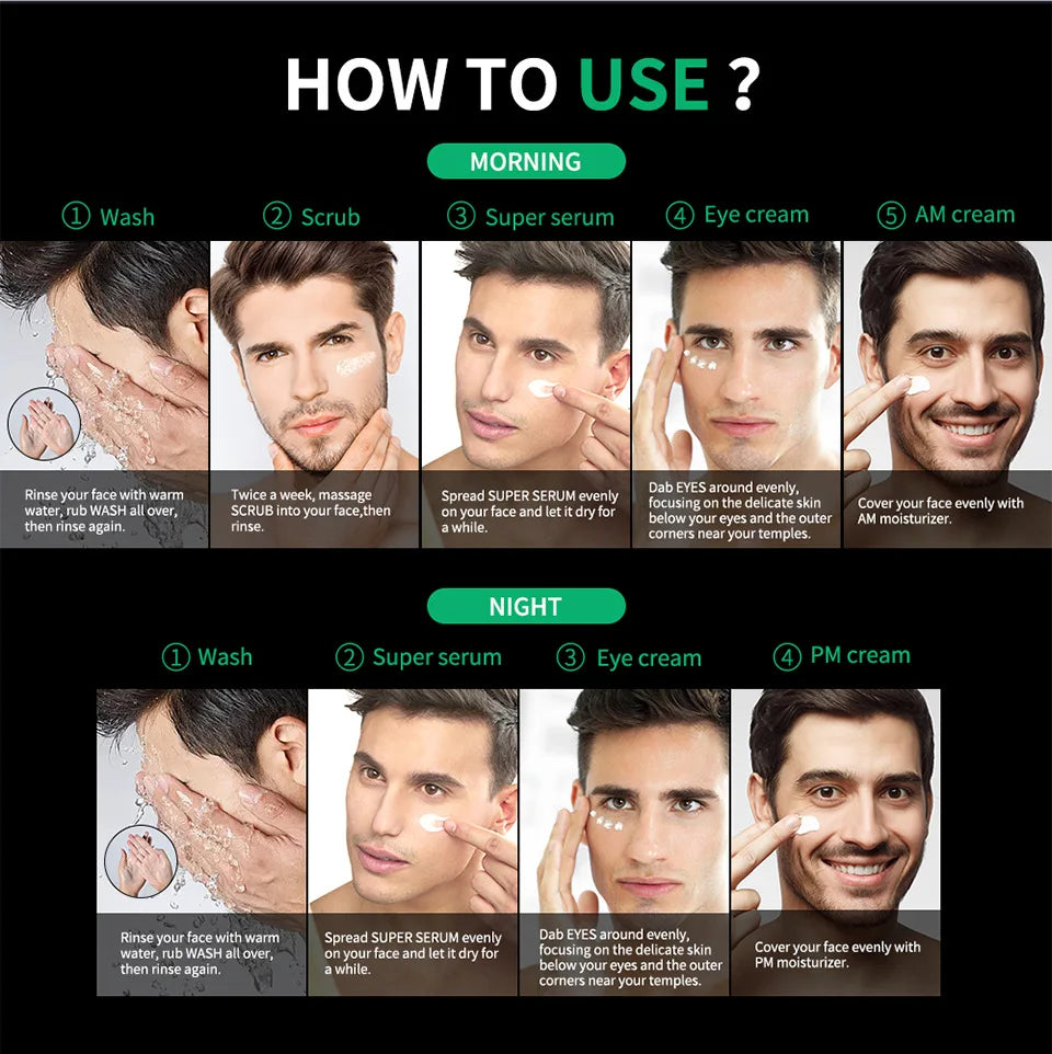 Men's Skin Care Kit – 3-in-1 Face Wash, Moisturiser & Eye Cream Daily Set