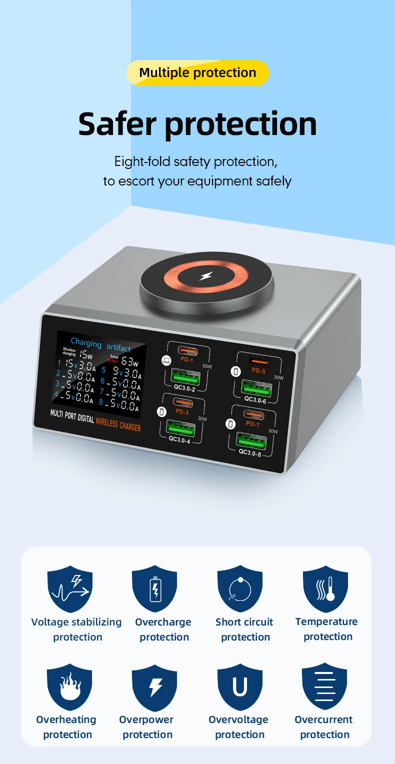 New 140W Multi-Function Charger Wireless Charger 8-Port PD+QC USB Type-C Quick Charger Home Travel Office Convenient