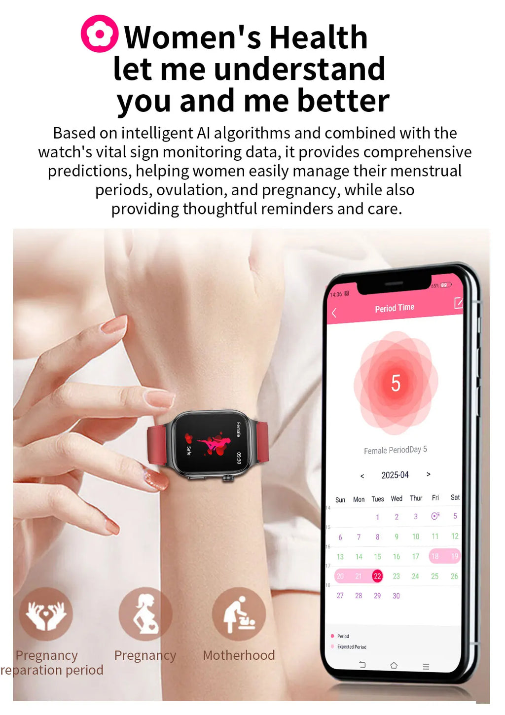 AMOLED Health Smartwatch with ECG, Blood Oxygen, Blood Pressure & Body Fat Tracking