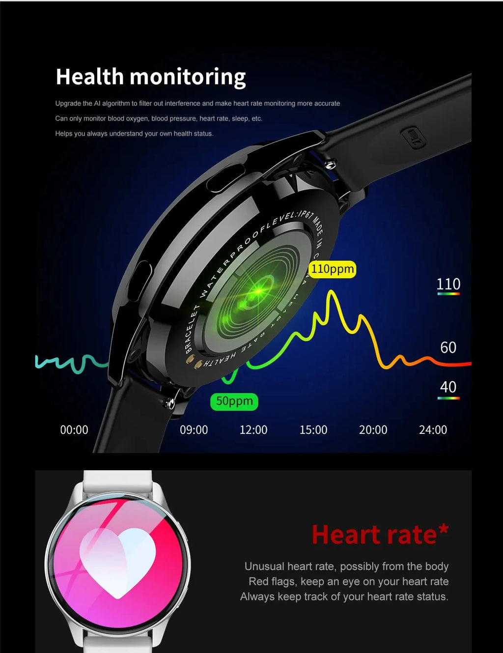 LIGE New Smart Watch 2025 Wireless Charging Smartwatch – Bluetooth Calls, Custom Watch Face, Fitness Bracelet