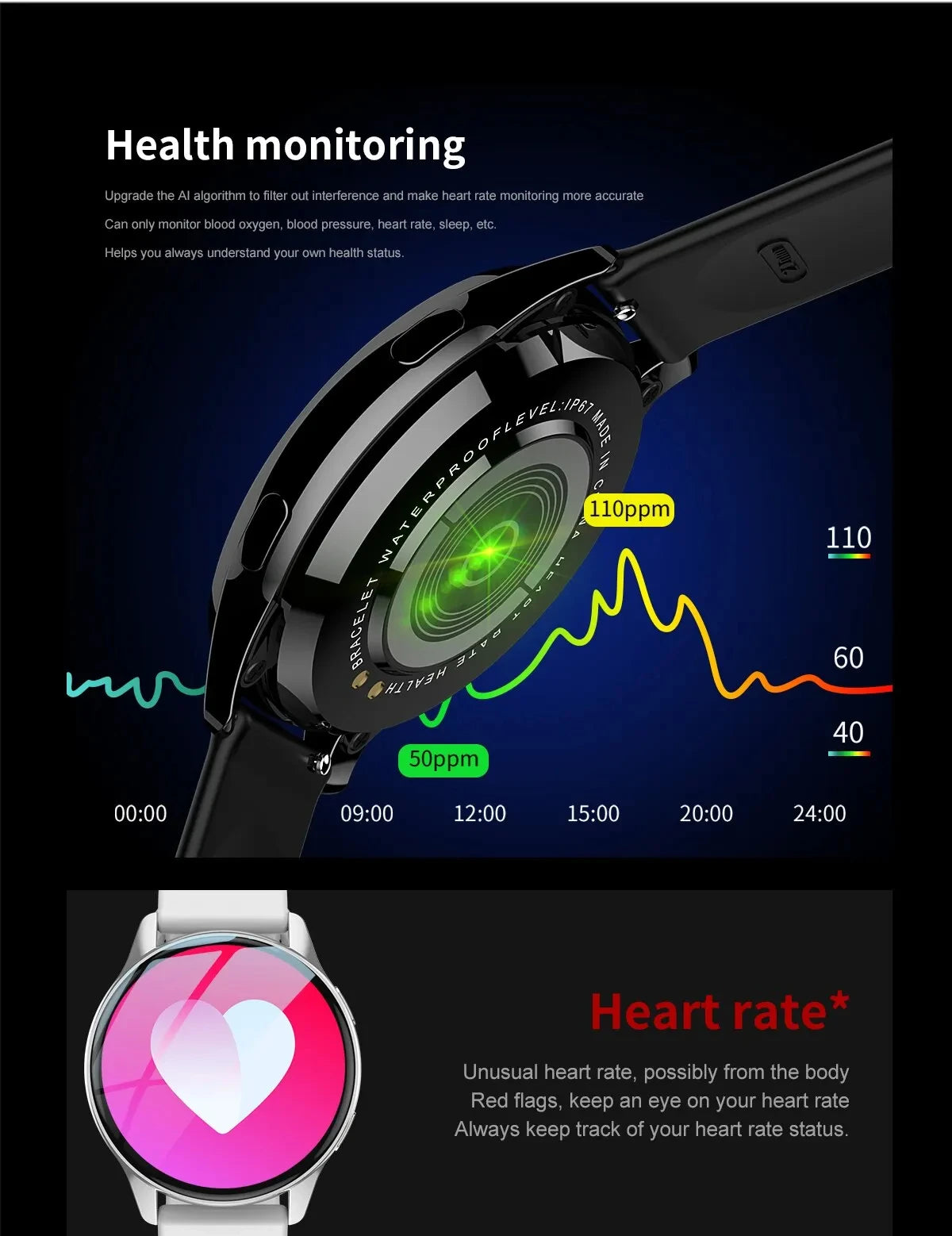 LIGE New Smart Watch 2025 Wireless Charging Smartwatch – Bluetooth Calls, Custom Watch Face, Fitness Bracelet