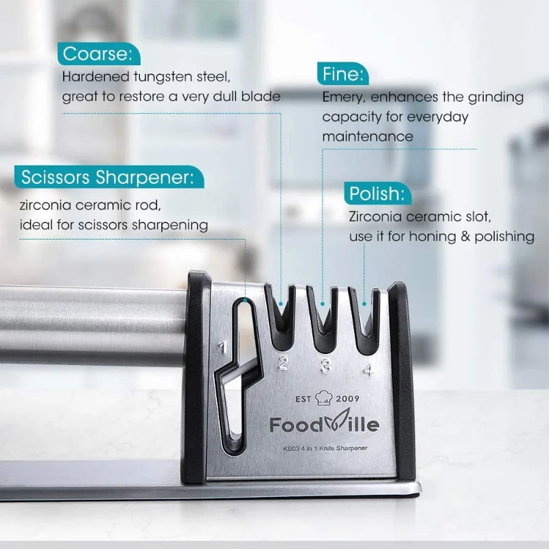 Kitchen utensil Knife sharpener is convenient and fast