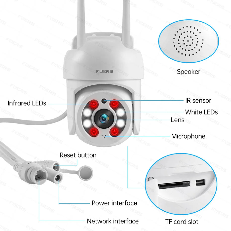 FUERS 3MP PTZ Outdoor WiFi Security Camera, 4X Zoom, AI Auto Tracking