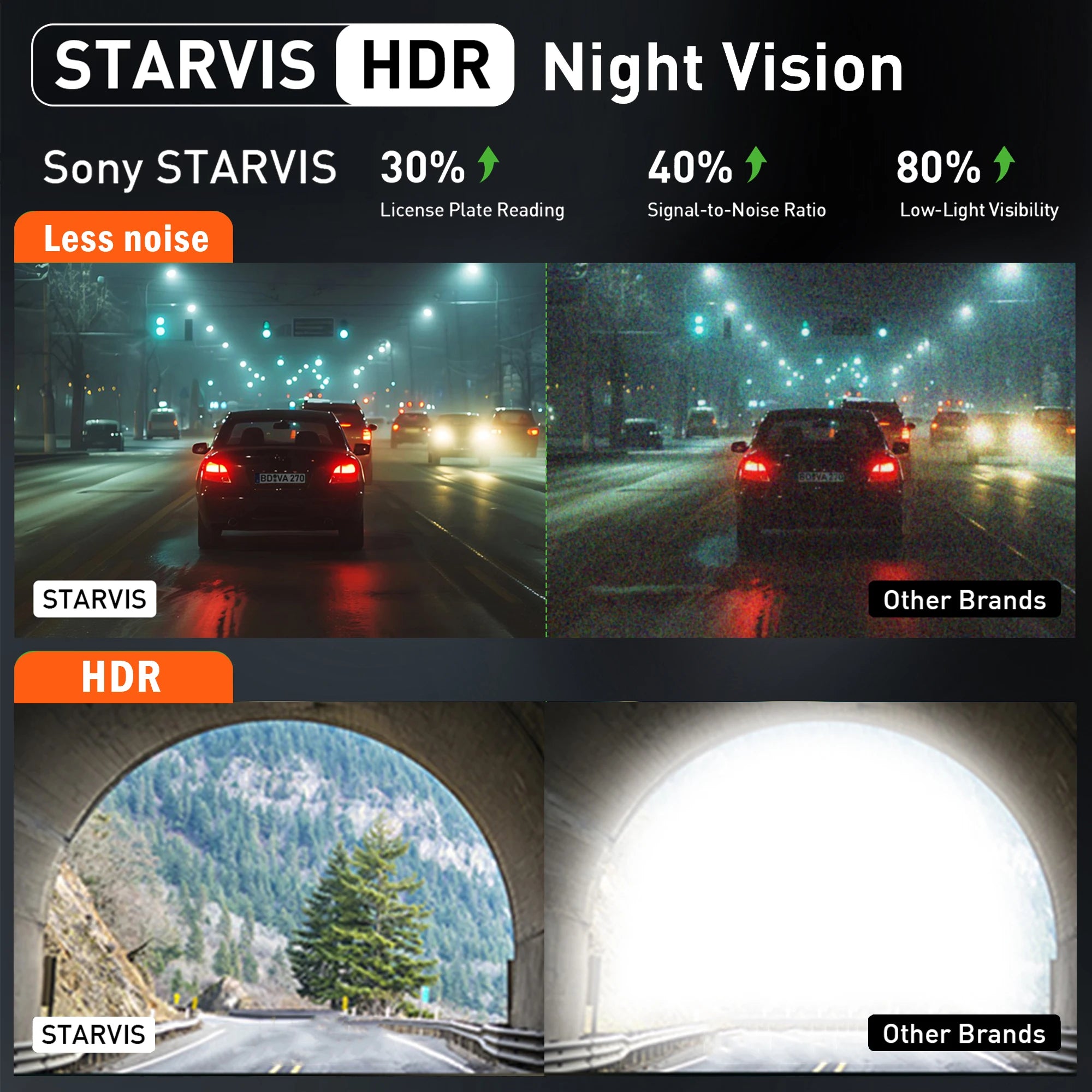 4K Dash Cam for Cars Car Camera Dash Cam WIFI Camera for Car Front and Rear Dash Camera Black Box 24H Parking Mode Recorder
