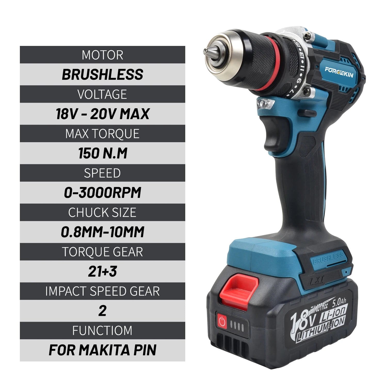 Cordless Lithium Battery Drill — 2-Speed Electric Screwdriver & Power Drill for Home DIY