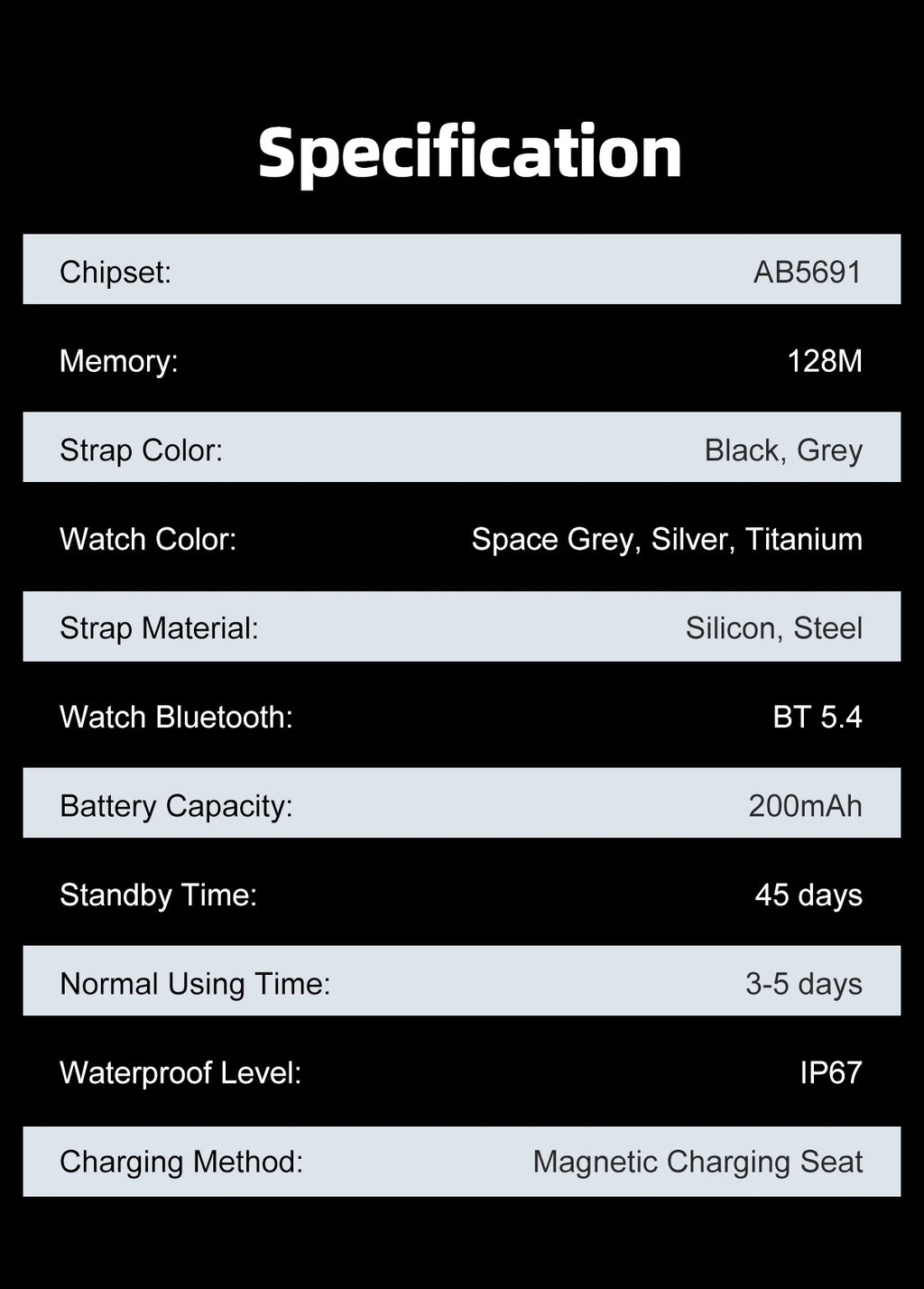 1.96-Inch AMOLED Smartwatch with Bluetooth Calling – Always-On Display