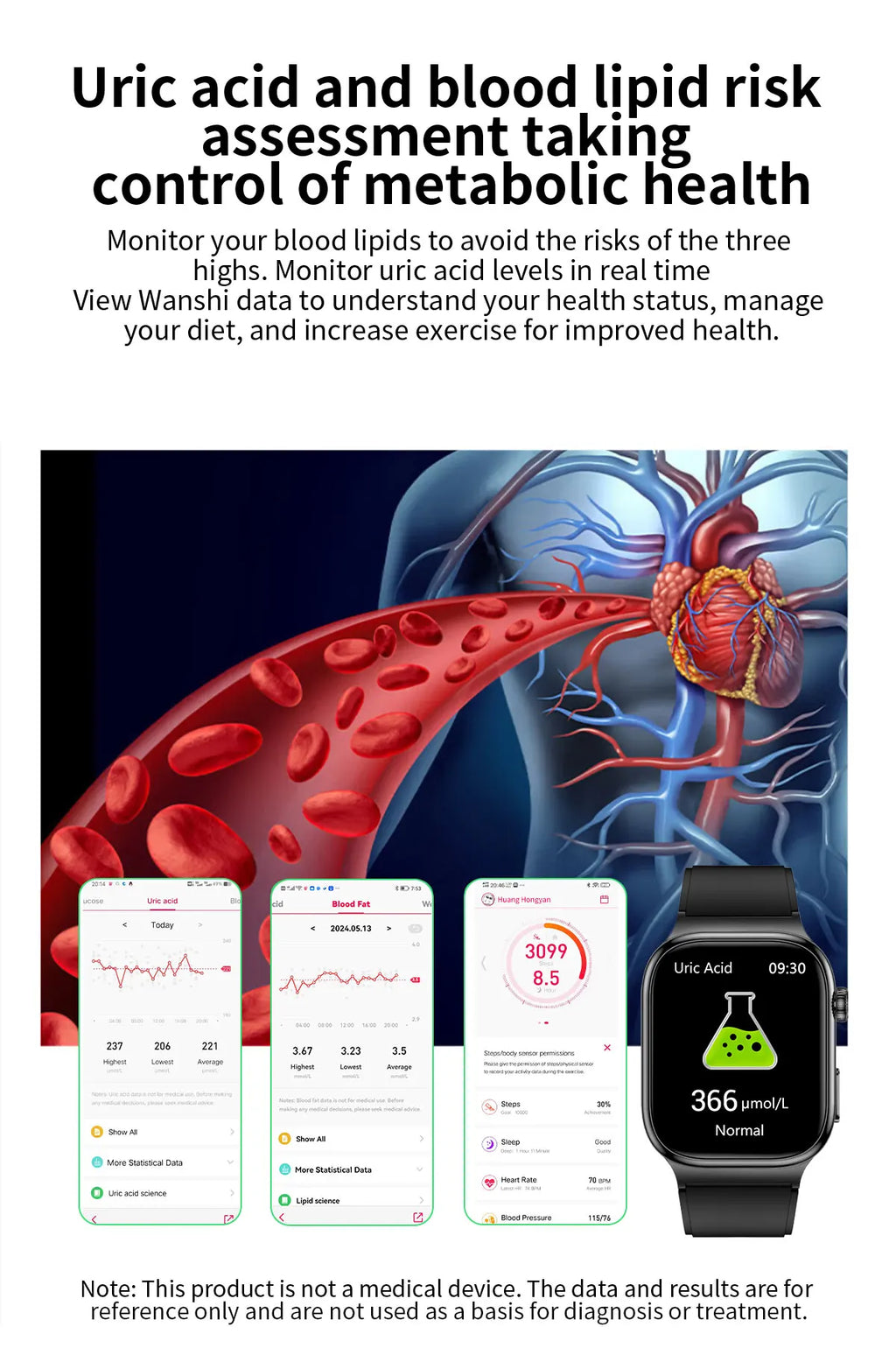 AMOLED Health Smartwatch with ECG, Blood Oxygen, Blood Pressure & Body Fat Tracking