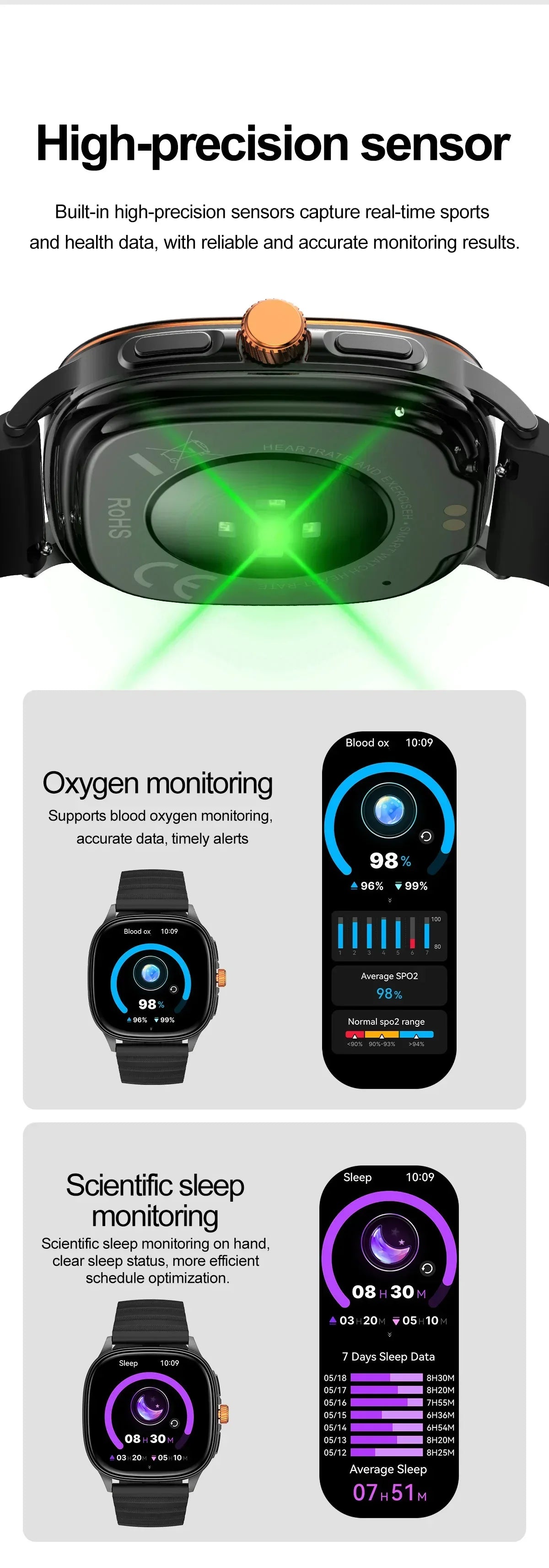 1.39-Inch AMOLED Smartwatch with NFC, Bluetooth Calling & 100 Sports Modes