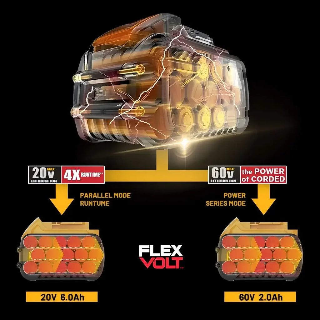 Original DEWALT 20V/60V Battery — DCB606 DCB609 DCB182 DCB205 DCB206 DCB209 | 18V 6Ah 9Ah