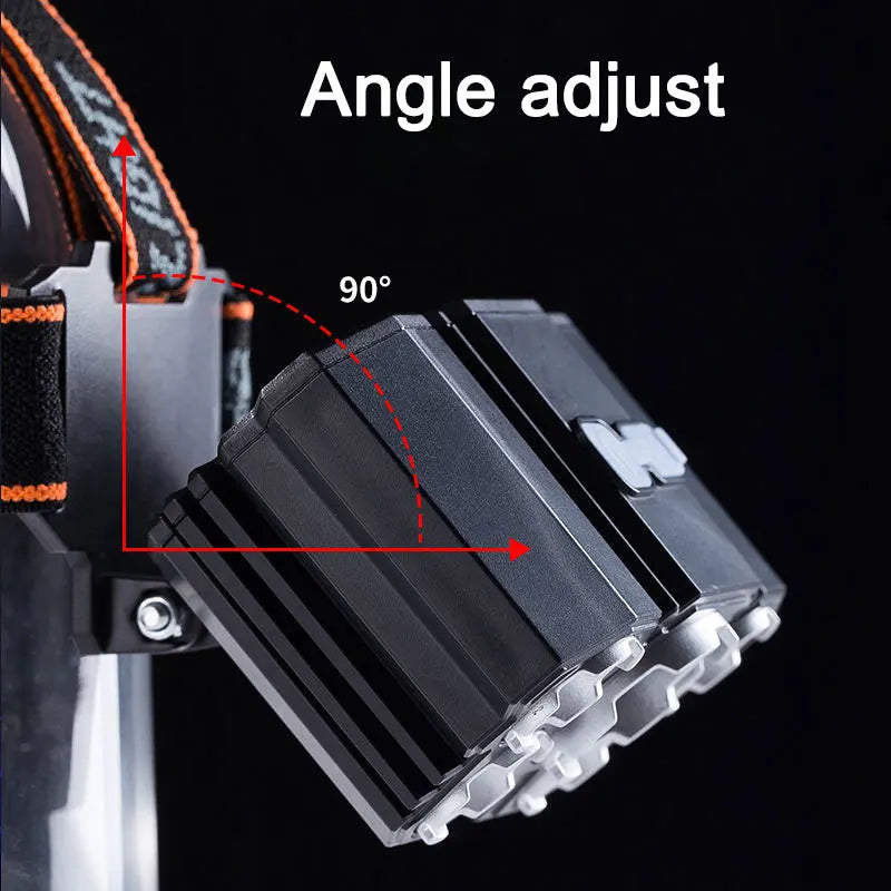 5 LED USB Rechargeable Headlamp, Powerful Head Torch for Camping, Fishing and Outdoor