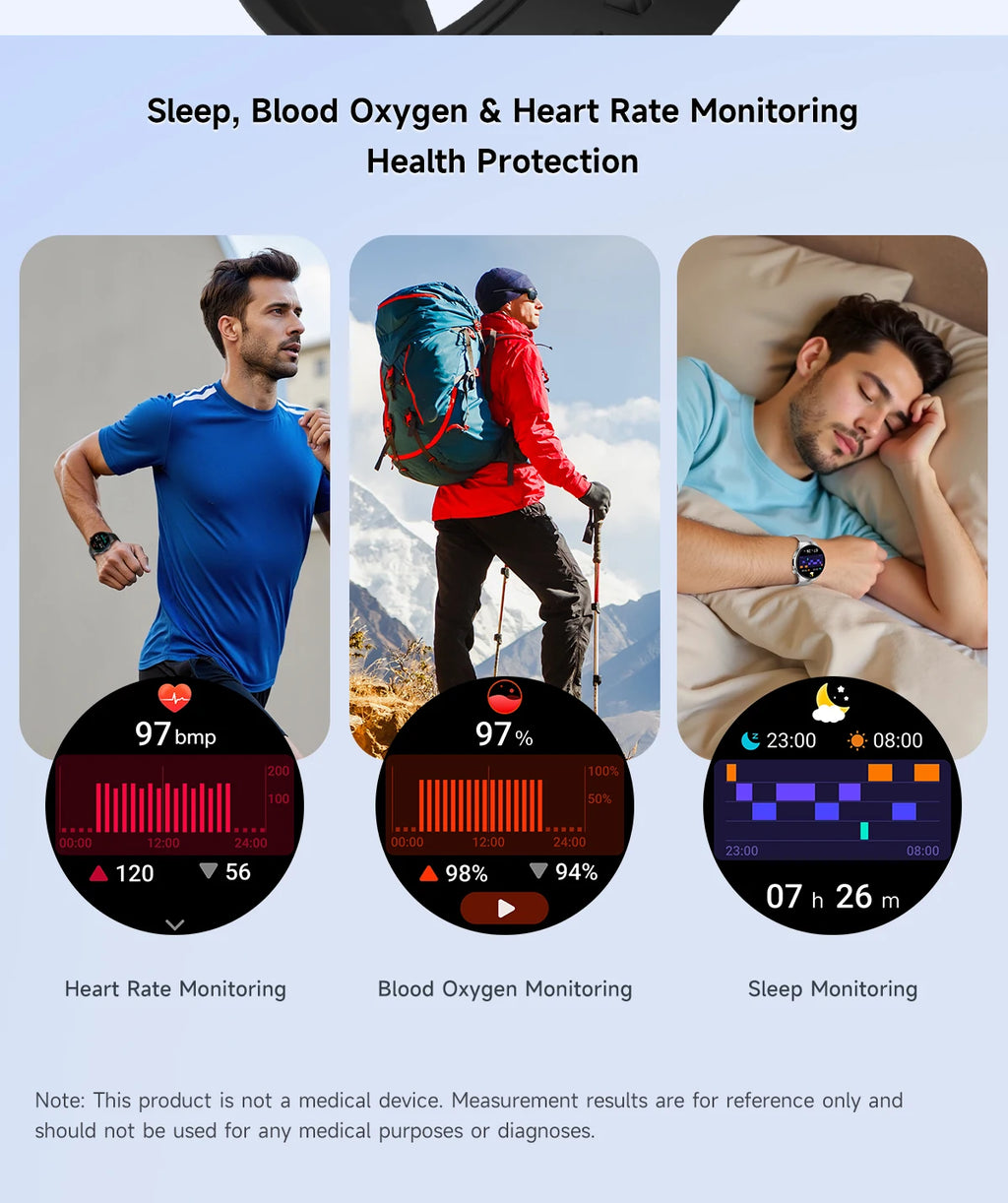 New Men's Smart Watch ,Health Monitor ,Bluetooth Call ,1000mAh Battery large battery,LED Flashlight ,100+Sport Mode Smart Watch