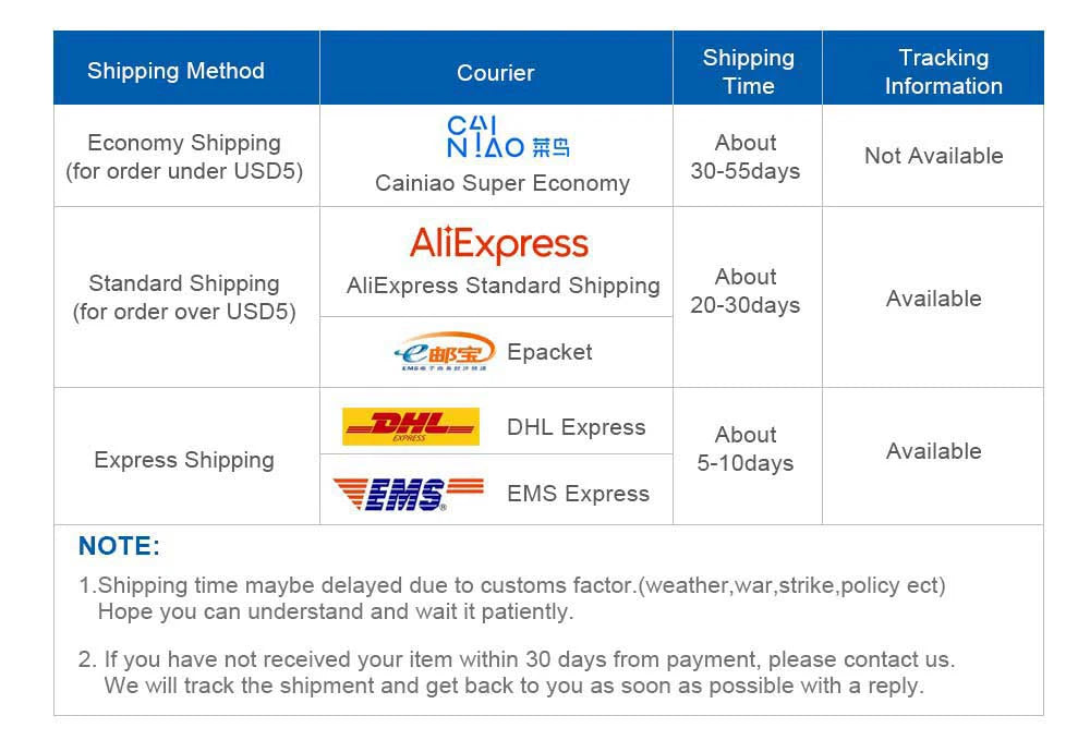 15MP PTZ IP Security Camera, 30x Optical Zoom Outdoor WiFi with Auto Tracking