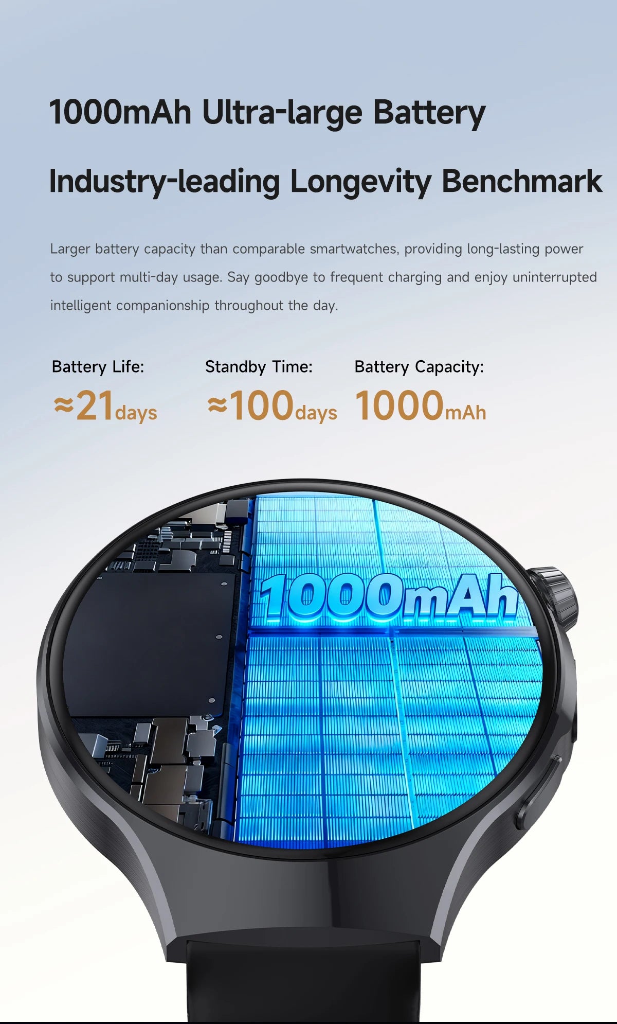 New Men's Smart Watch ,Health Monitor ,Bluetooth Call ,1000mAh Battery large battery,LED Flashlight ,100+Sport Mode Smart Watch