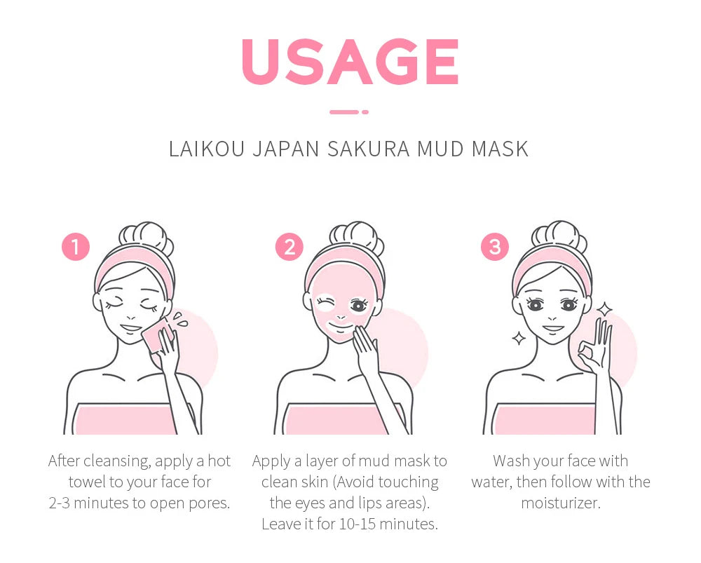 LAIKOU Sakura Skin Care Set – 9pcs Korean Skincare Kit with Cleanser, Toner, Cream & More