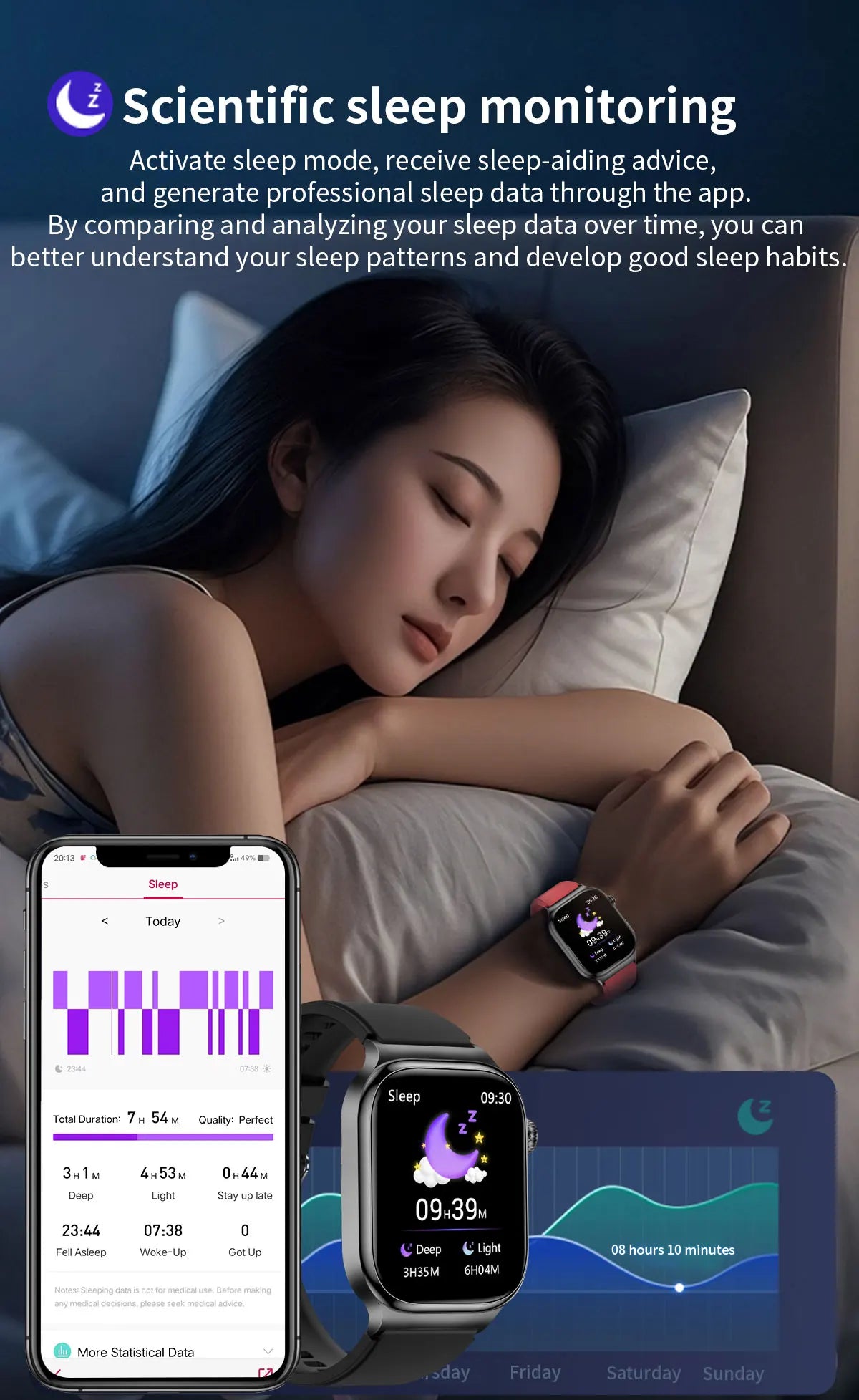 AMOLED Health Smartwatch with ECG, Blood Oxygen, Blood Pressure & Body Fat Tracking