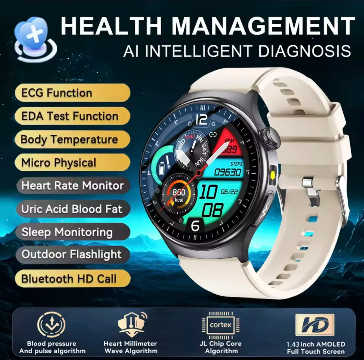 2026 New Diagnosis ECG Smart Watch Sport AI Accurate Uric Acid Blood Pressure Body Fat Five Organ Fitness Waterproof Smartwatch