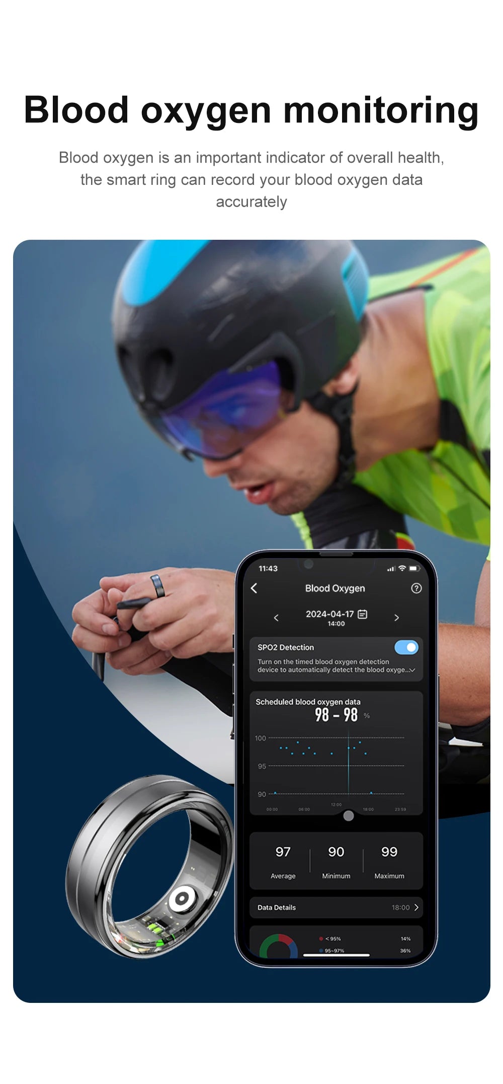 2026 R06 Smart Ring – IP68 Waterproof Health Monitor, Fitness Tracking, Multiple Sport Modes