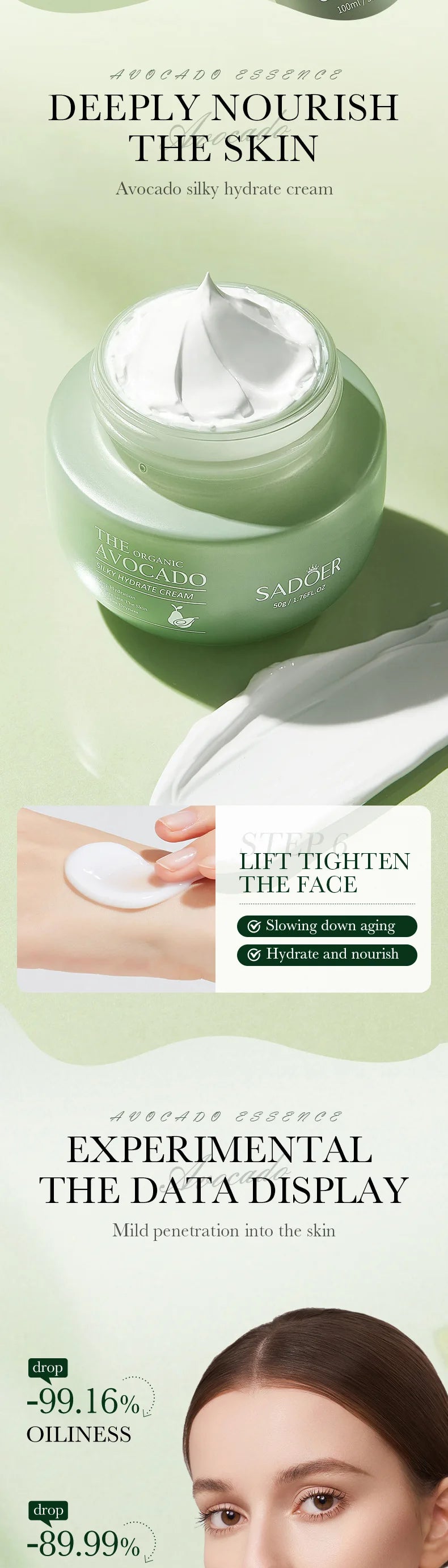 SADOER Avocado Skin Care Set 6pcs – Cleansing, Hydrating & Pore Purifying Kit