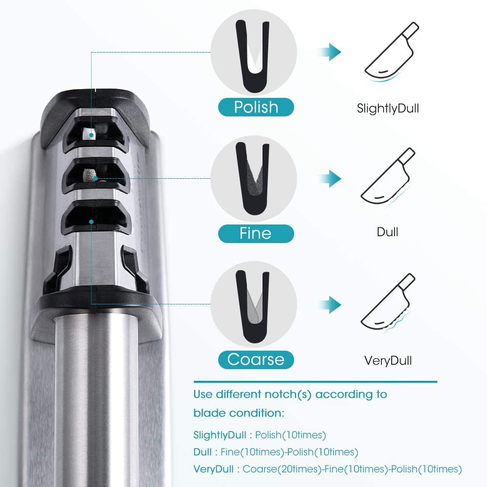Kitchen utensil Knife sharpener is convenient and fast