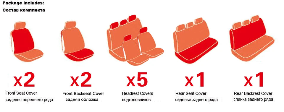 SEAMETAL Full-Surrouded Car Seat Cover Breathable Leatherette Seat Cushion Anti Scratch Seat Protector Cover for Sedan Suv Truck