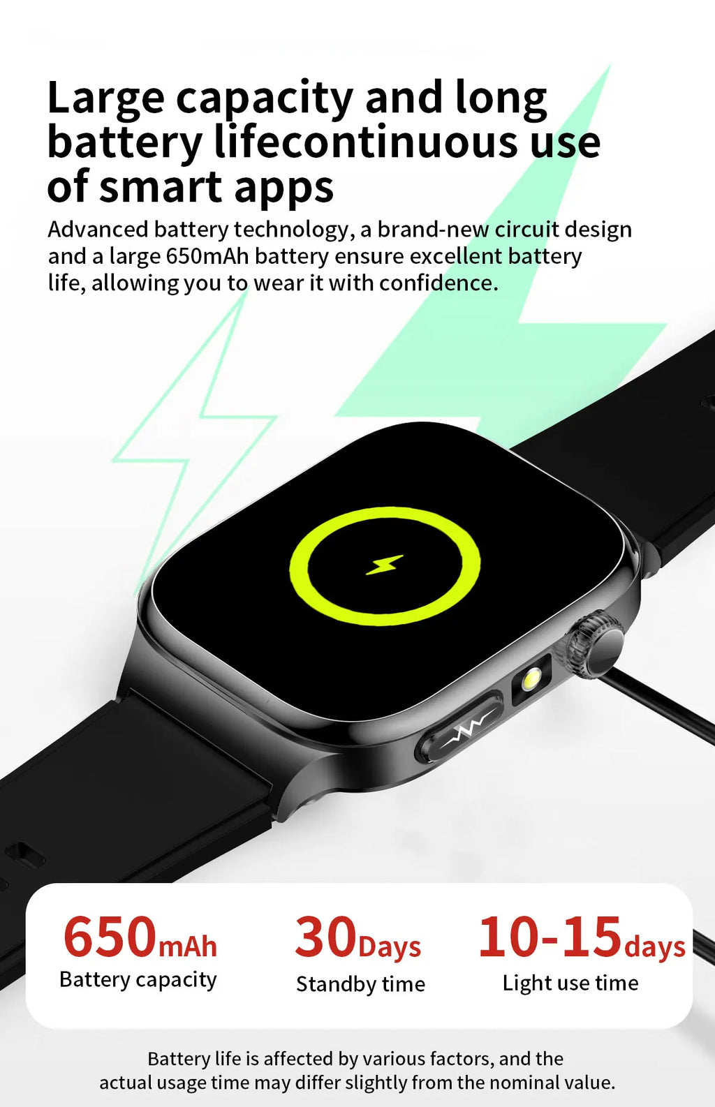 AMOLED Health Smartwatch with ECG, Blood Oxygen, Blood Pressure & Body Fat Tracking