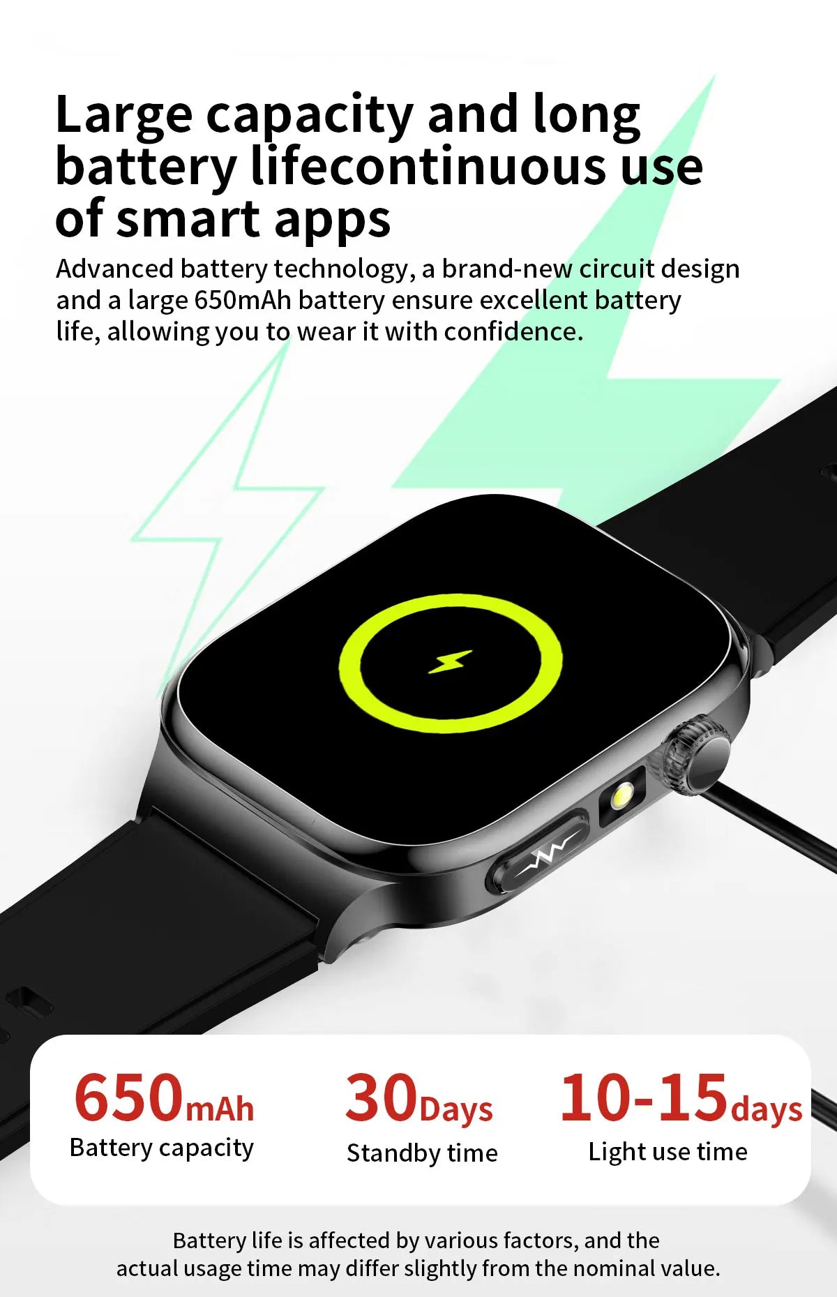 AMOLED Health Smartwatch with ECG, Blood Oxygen, Blood Pressure & Body Fat Tracking