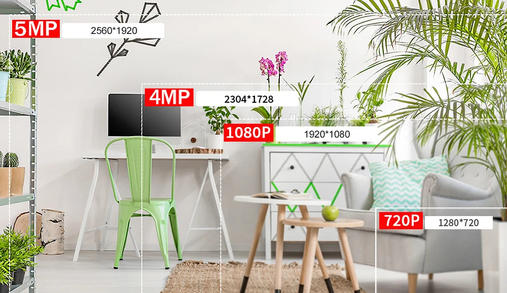 AHD 5MP CCTV Security Camera, Outdoor Weatherproof Bullet with Night Vision