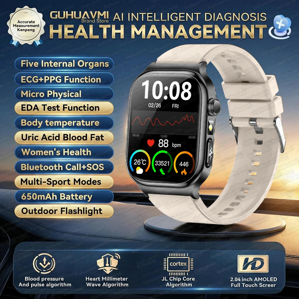AMOLED Health Smartwatch with ECG, Blood Oxygen, Blood Pressure & Body Fat Tracking