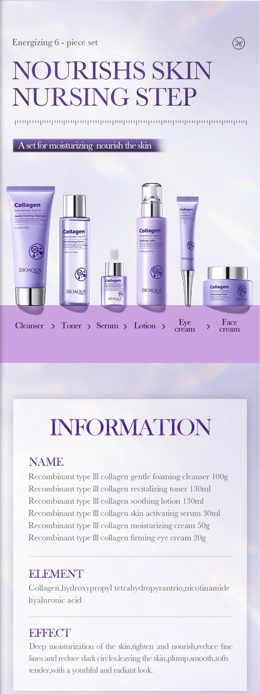 BIOAOUA Collagen Anti-Wrinkle Skincare Set – 6pcs with Eye Cream, Face Cream, Toner & Serum