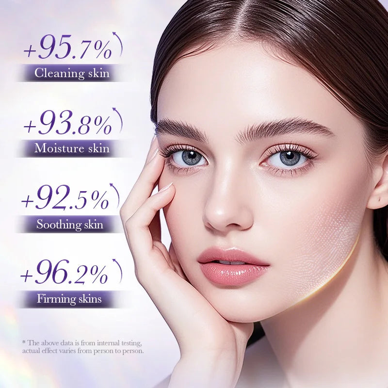 BIOAOUA Collagen Anti-Wrinkle Skincare Set – 6pcs with Eye Cream, Face Cream, Toner & Serum