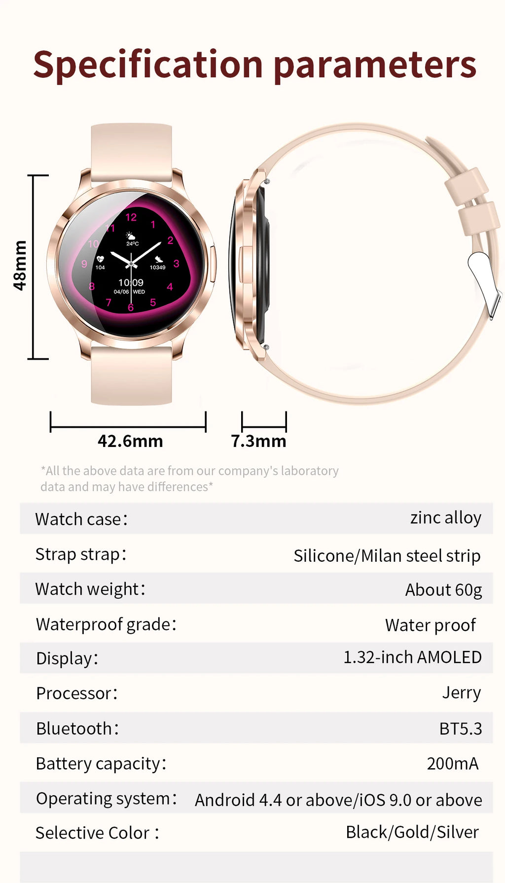 1.32-Inch AMOLED Smartwatch with 100+ Sports Modes & Bluetooth Calling